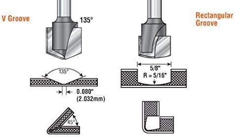 Amana Tool - 45792 Carbide Tipped Double Edge Folding V-Groove 90 Deg x 0.090" Tip Wid