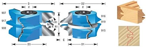 Amana Tool - 922 2Piece Carbide Tipped 3-Wing Stile & Rail Cove & Bead Exterior Door 3-1