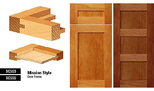 Amana Tool - SC566 2-Piece Carbide Tipped 3-Wing Instile & Rail Adjustable Cabinet Door 22