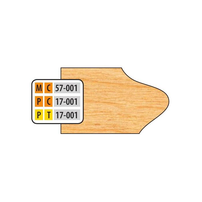3/4 Bore Carbide Door Edge Detail