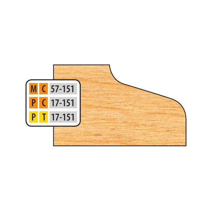 1-1/4 Bore T-Alloy Door Edge Details (32mm Hinge System) Top Cutter Profiles 7/8" to 1" material