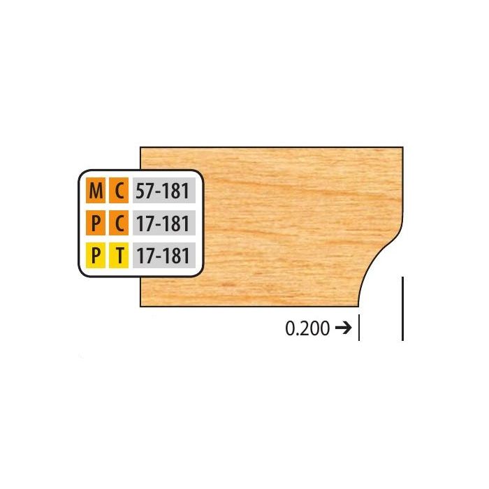 3/4 Bore Carbide Door Edge Details (32mm Hinge System) Bottom Cutter Profiles