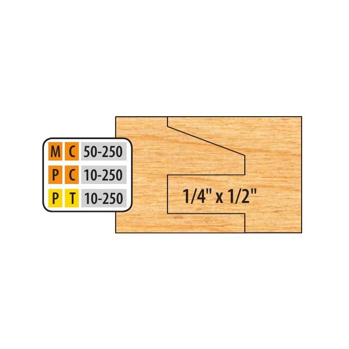 FREEBORN - MC-50-250 - CARBIDE COPE & PATTERN SET Shaper Cutter