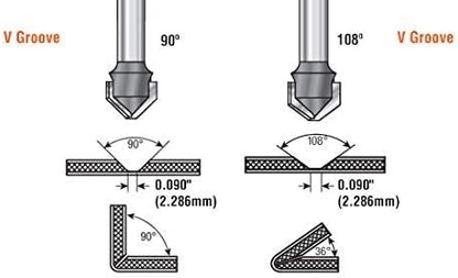 Amana Tool - 45792 Carbide Tipped Double Edge Folding V-Groove 90 Deg x 0.090" Tip Wid
