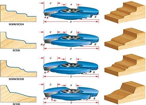 Amana Tool - SC690 Carbide Tipped 3-Wing Decorative Raised Panel 1/8 Radius x 5 Dia x 5/8