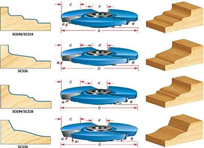 Amana Tool - SC690 Carbide Tipped 3-Wing Decorative Raised Panel 1/8 Radius x 5 Dia x 5/8