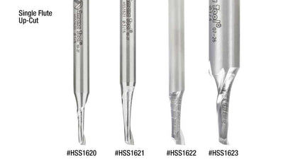 Amana Tool - HSS1636-Z High Speed Steel (HSS) Double Flute Spiral Aluminum Cutting 1/4 Dia x