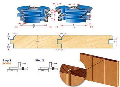 Amana Tool SC420 2-PC Carbide Tipped 3-Wing Wainscot w/V Cutters