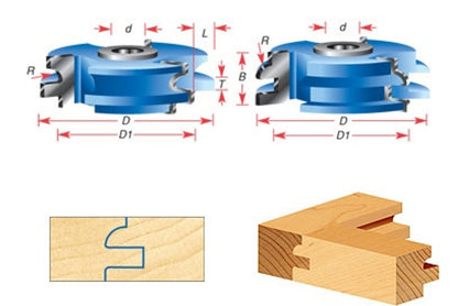 Amana Tool SC441 2-PC Carbide Tipped 3-Wing Eased Edge Stile & Rail 3 D x 3/4 CH x 1/4 R x 1/2 & 3/4 Bore Shaper Cutter Set for 3/4 Material
