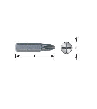 Amana Tool - 608-691 - 25 PC #2 PHILIPS TIP 1" LONG