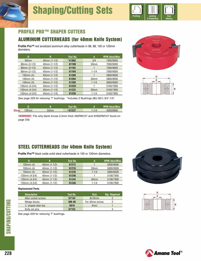 Amana Tool - (67153) Pin/Holds Steel Knifes System